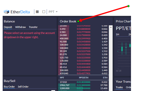 EtherDelta Order Book