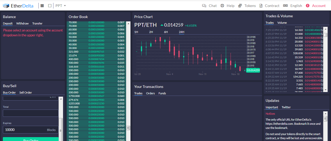 Beginners Guide to EtherDelta: Complete Review