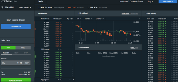 gdax review