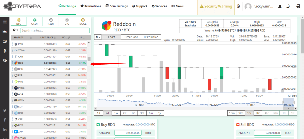 how to buy reddcoin on crypto.com