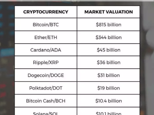 buying cryptocurrency in sweden