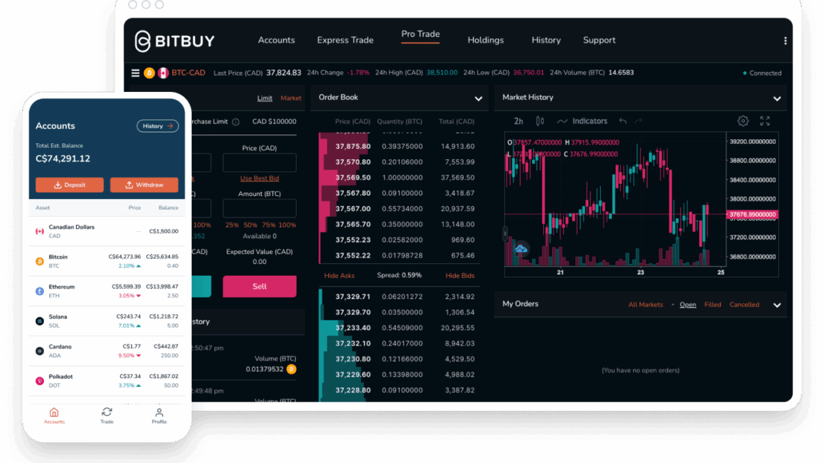 Best Cryptocurrency Exchange Canada for Secure Trading