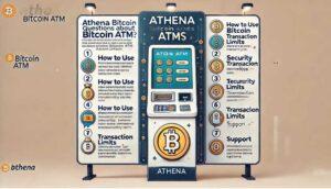 Athena Bitcoin ATM usage interface for buying and selling Bitcoin