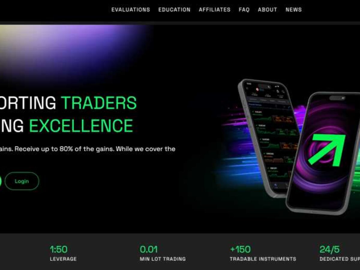 IC Funded Trading Platform: Manage Capital and Scale Strategies