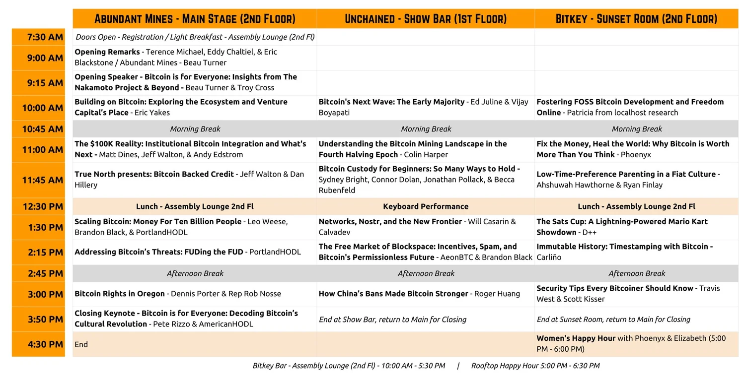 Bitcoin Is For Everyone 2025 | 1300 SE Stark St #203, Portland, OR 97214,  USA