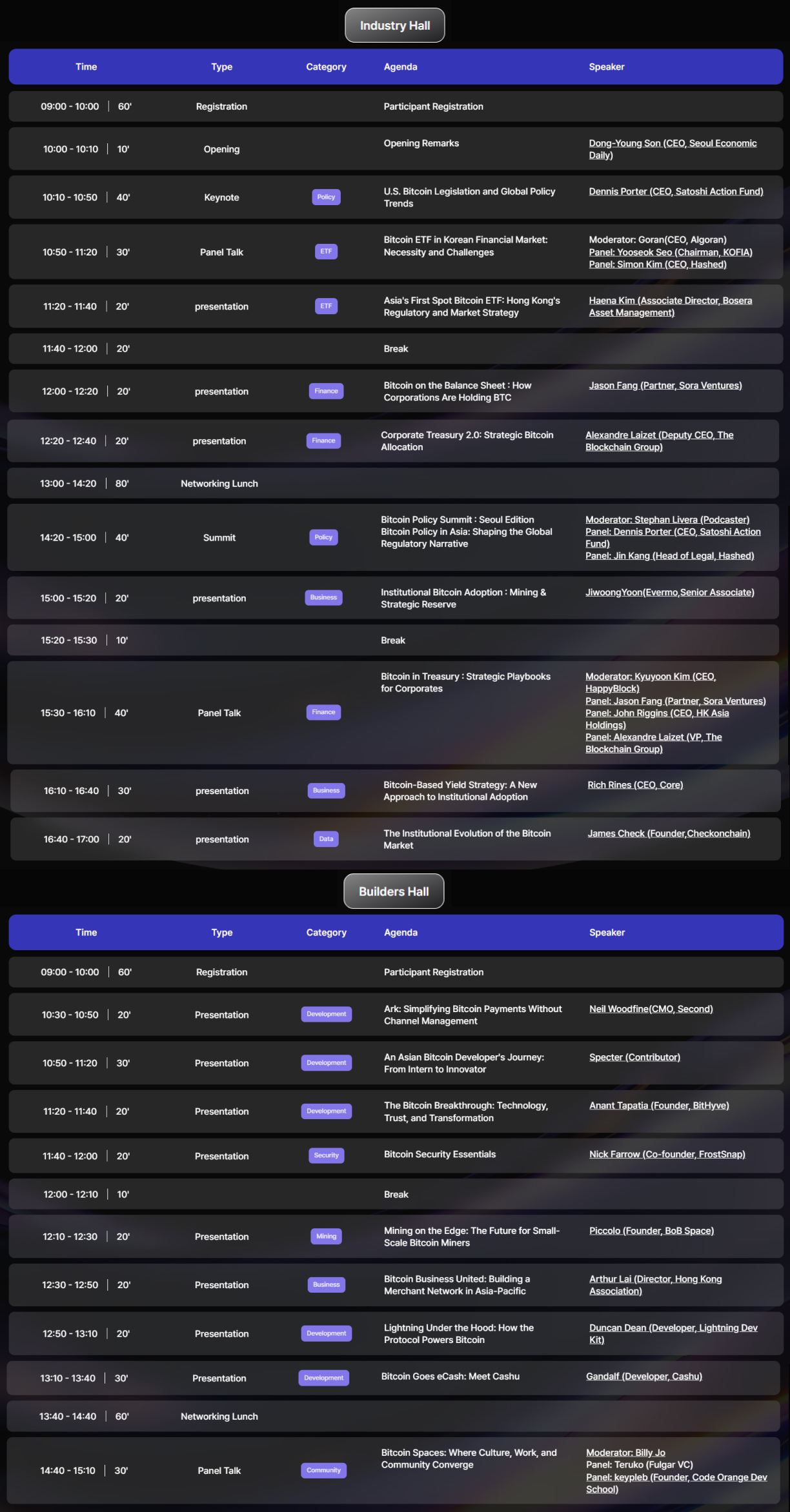 BitcoinSeoul-1