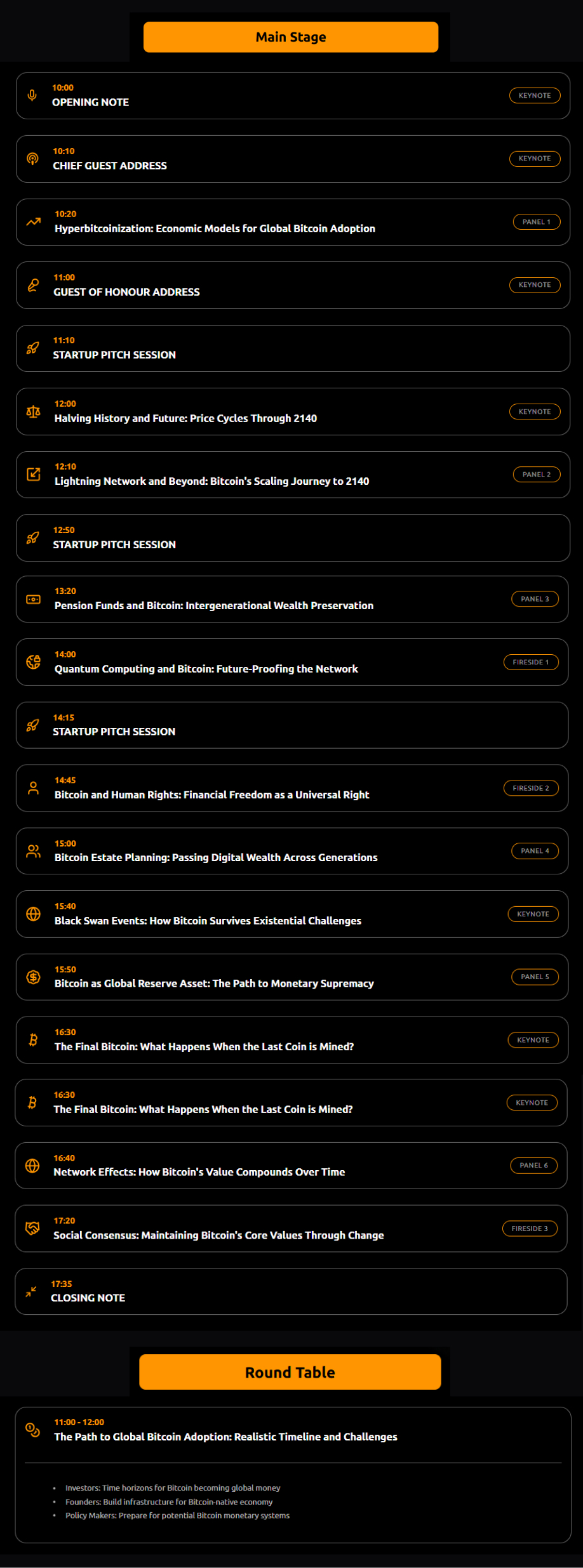 Bitcoin 2140 Forum
