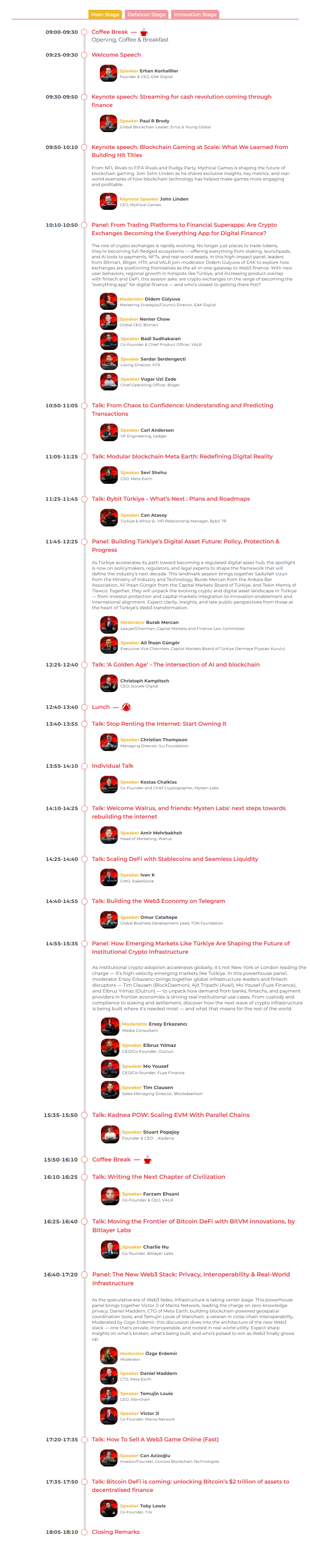 stanbul Blockchain Week 2025-2