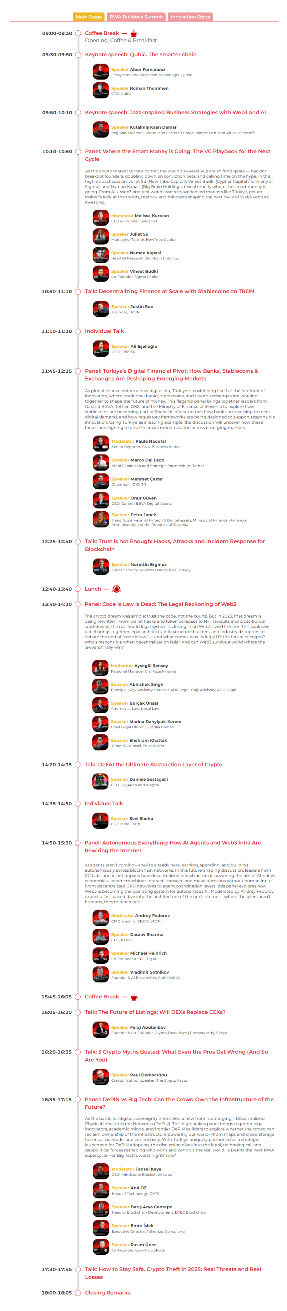 Istanbul Blockchain Week 2025-3
