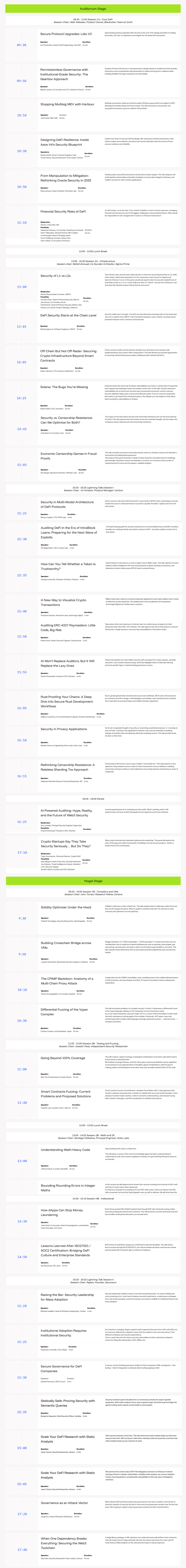 DeFi Security Summit 20251120