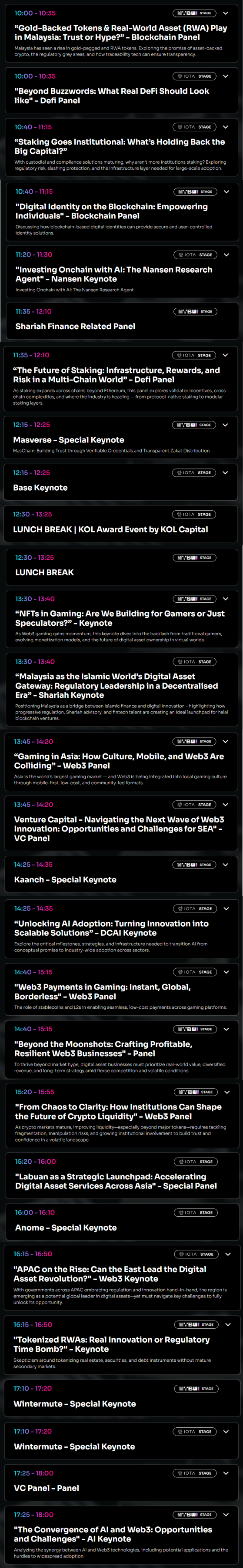 Malaysia Blockchain Week 20252