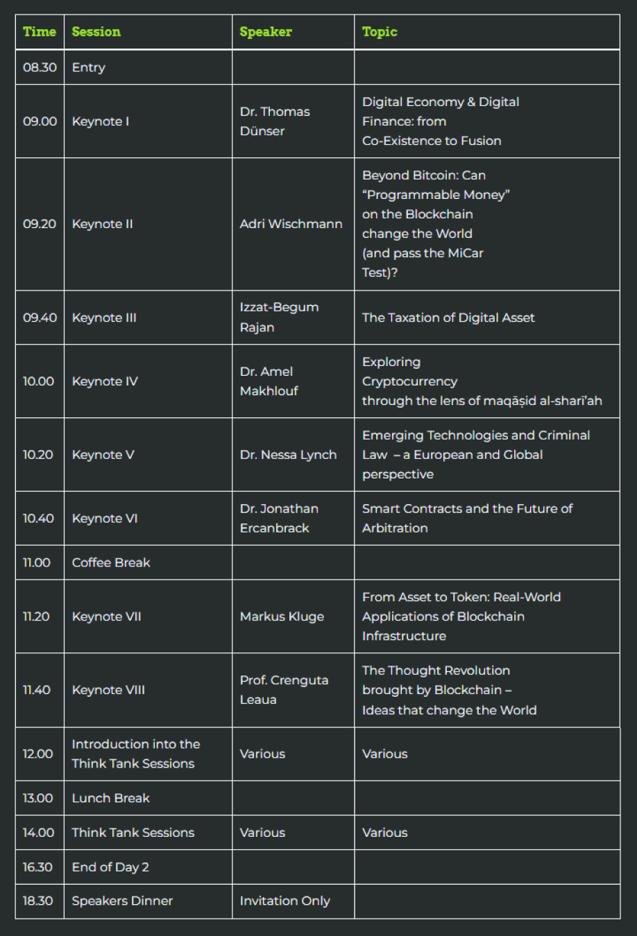 HTW Conference-13