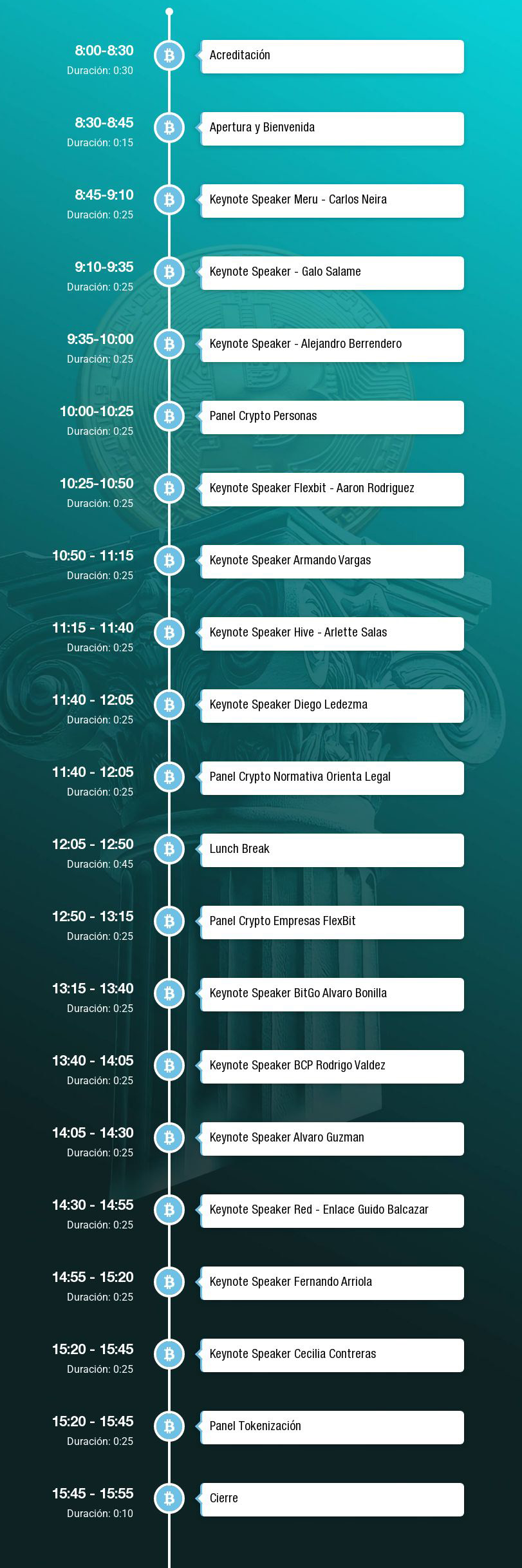 Crypto Experience Summit 1