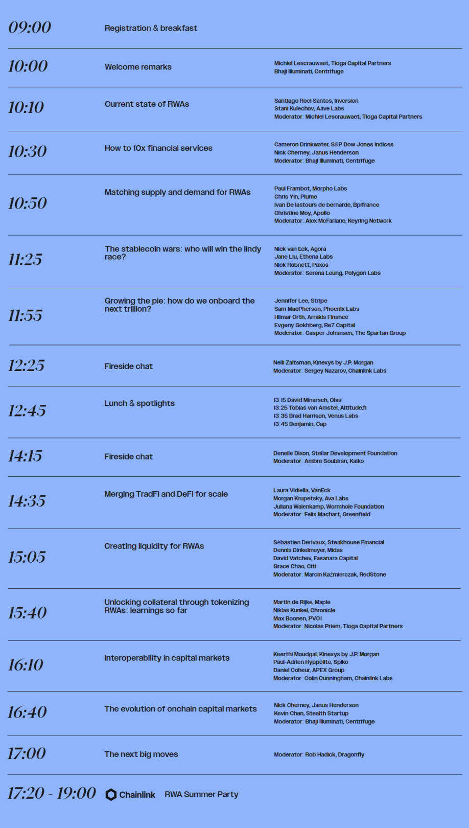 Real-World Asset Summit-1