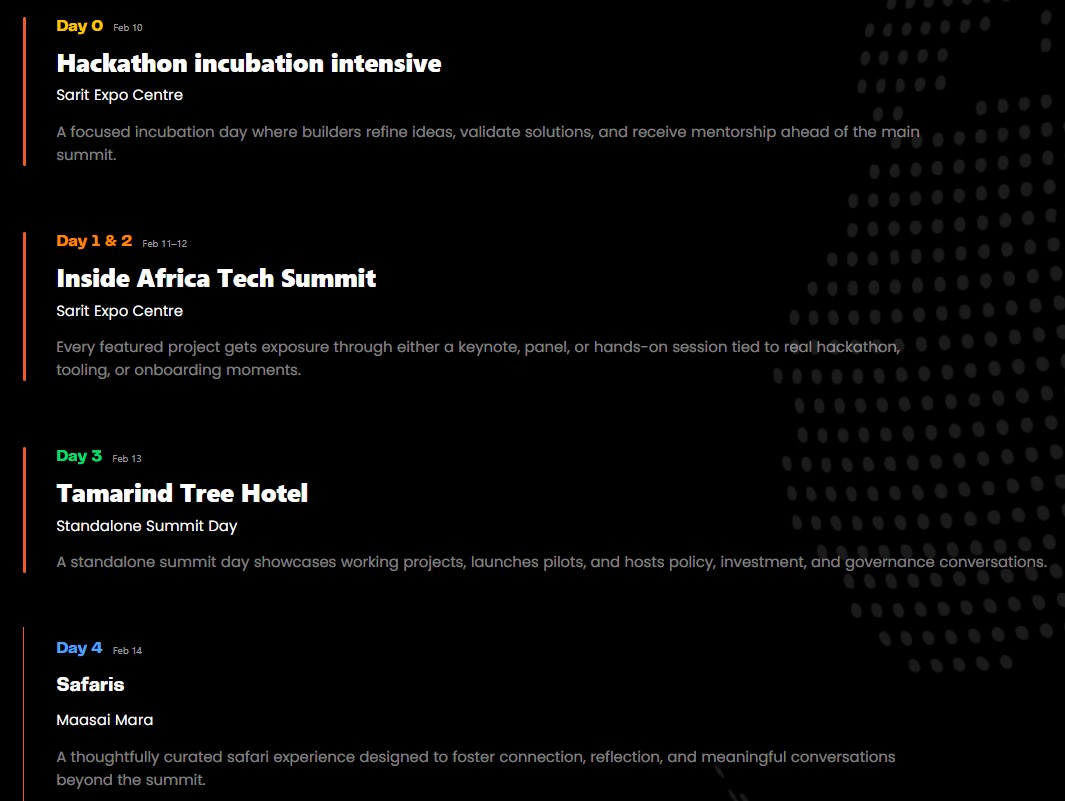 Cardano Africa Tech Summit