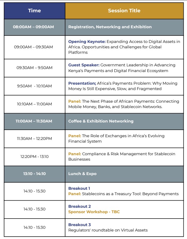 Kenya Blockchain & Crypto Conference (KBCC) 2026 1