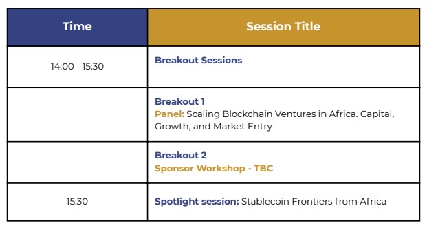Kenya Blockchain & Crypto Conference (KBCC) 2026 2-2