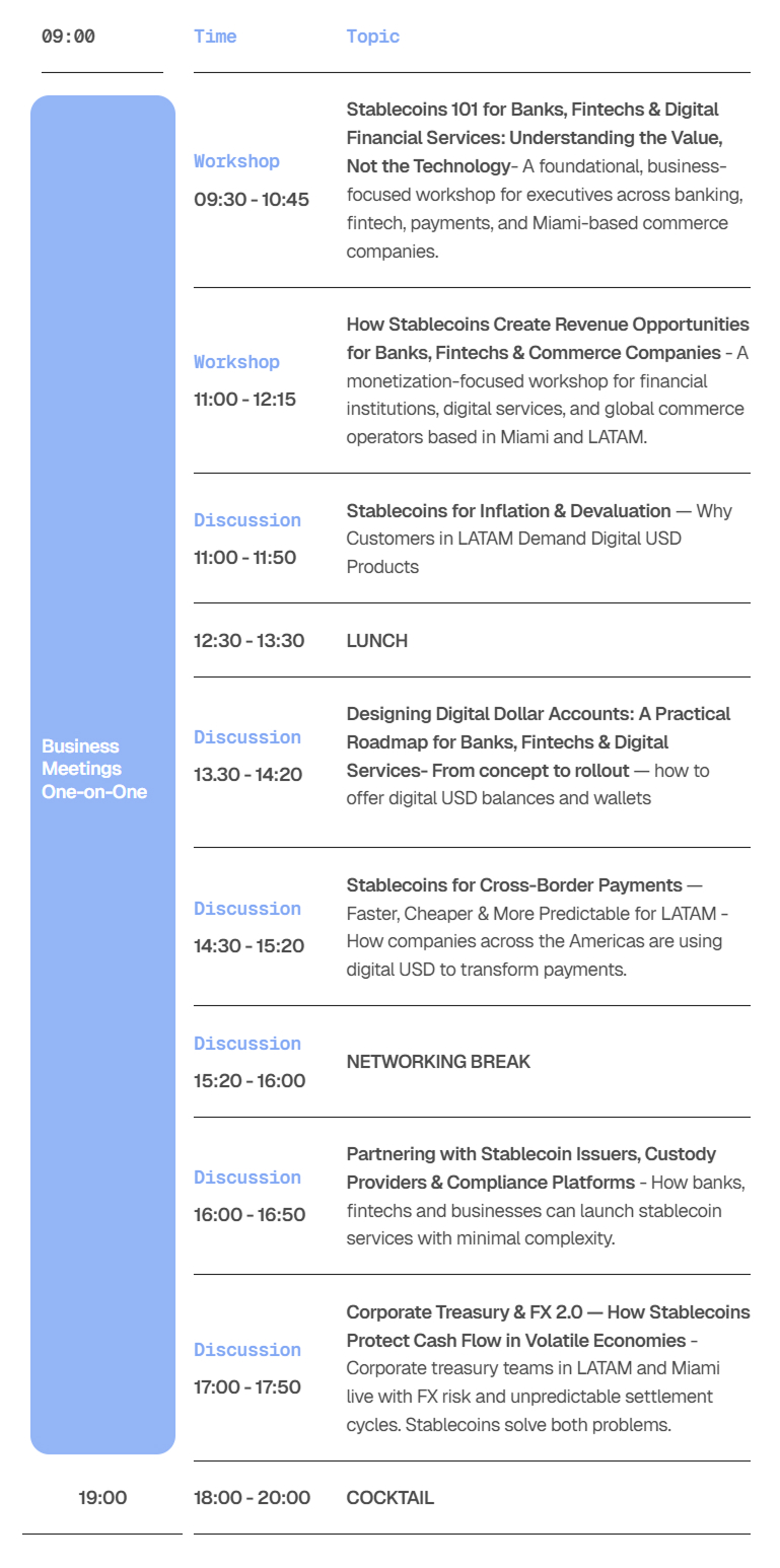 Token Americas Conference 1