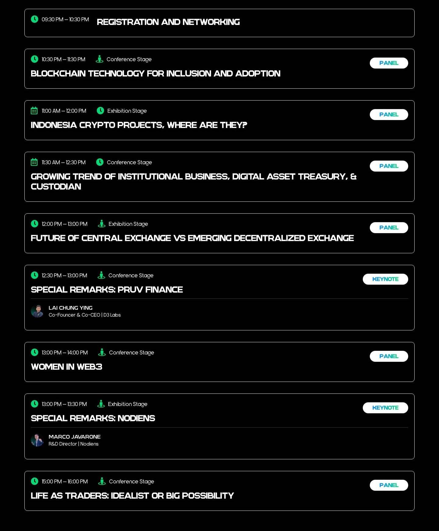 Indonesia Blockchain Week 2025 2