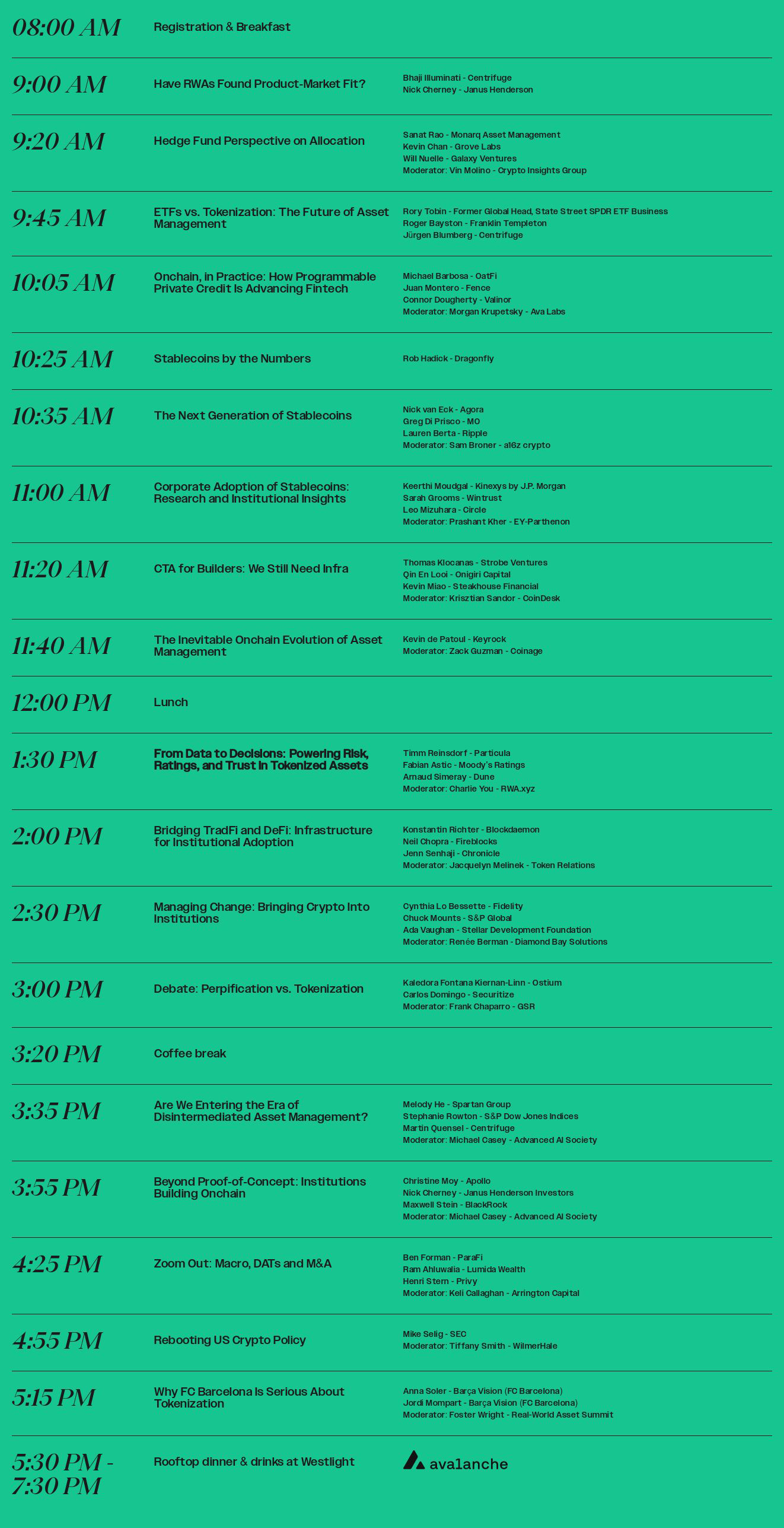 Real-World Asset Summit 1609