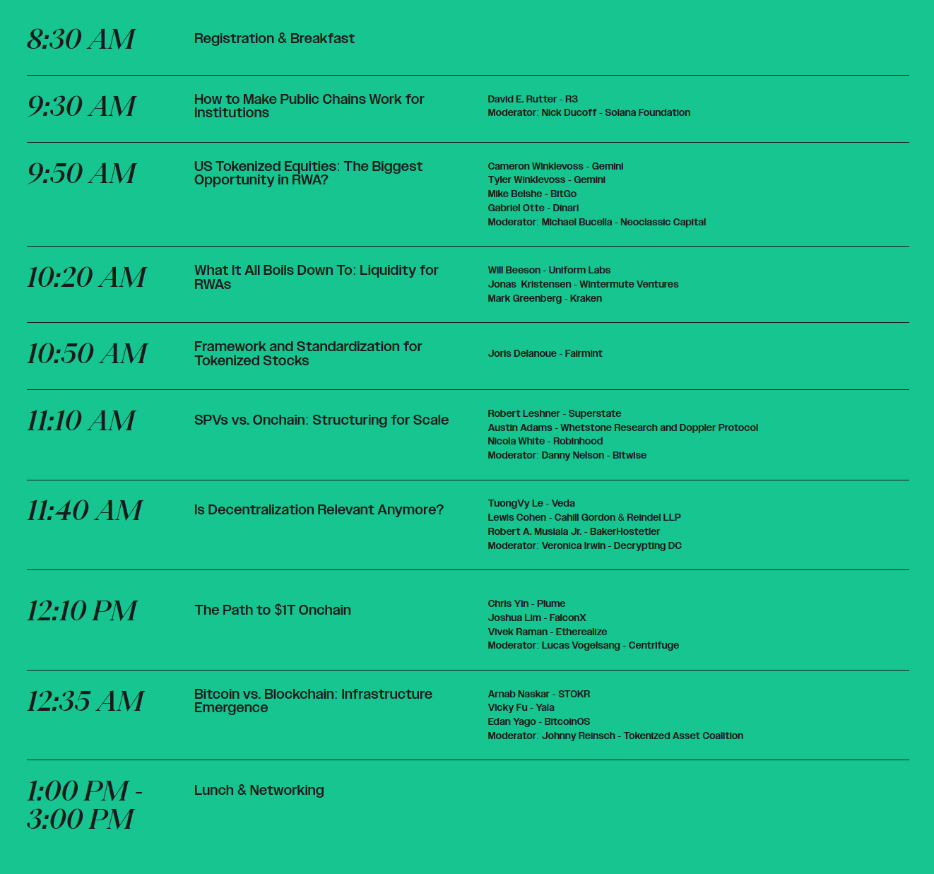Real-World Asset Summit 1709