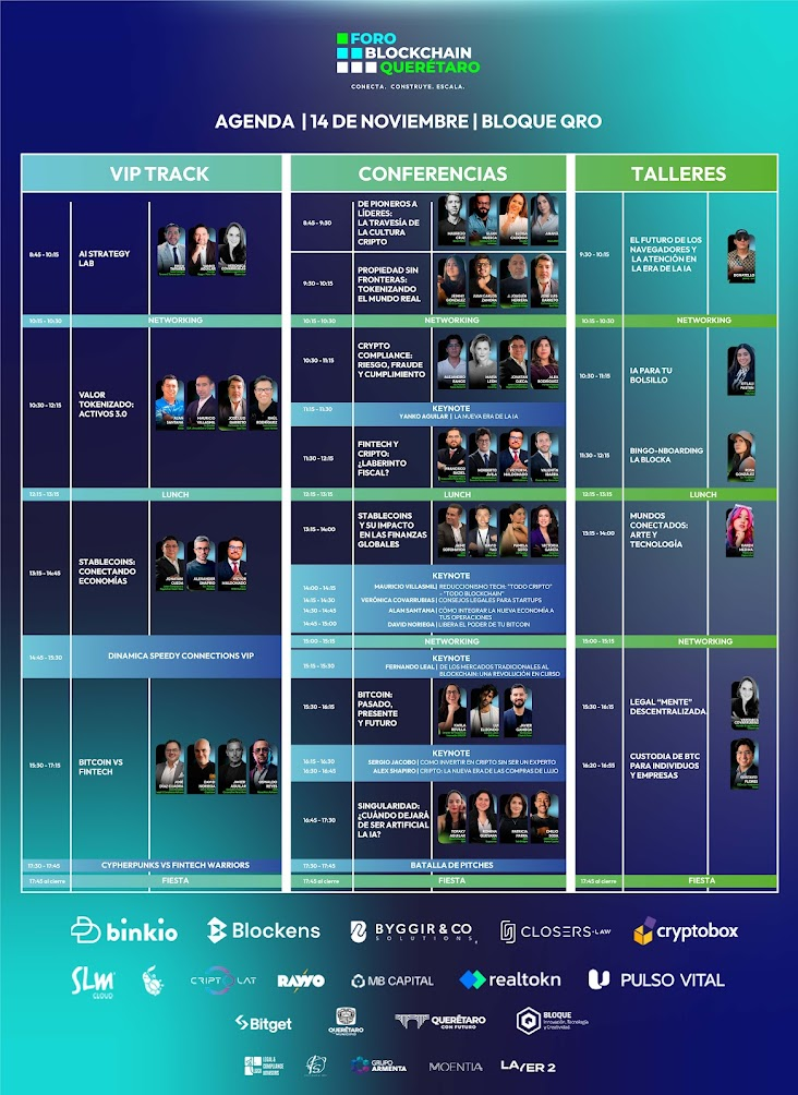 FORO BLOCKCHAIN 2025