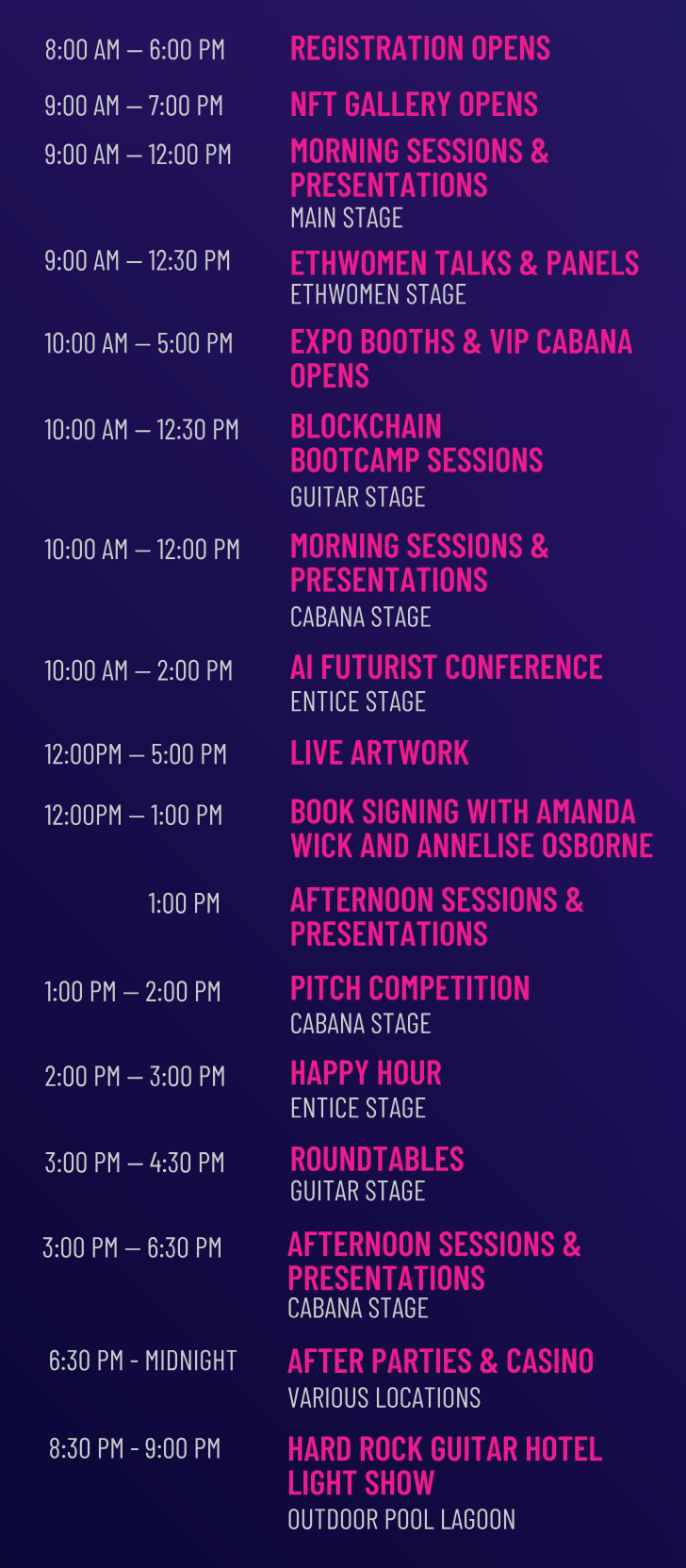 Blockchain Futurist Conference Florida, USA 1