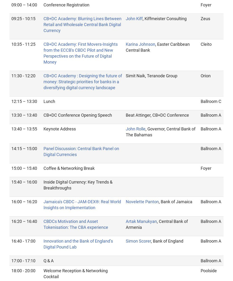 CB+DC Conference 20251