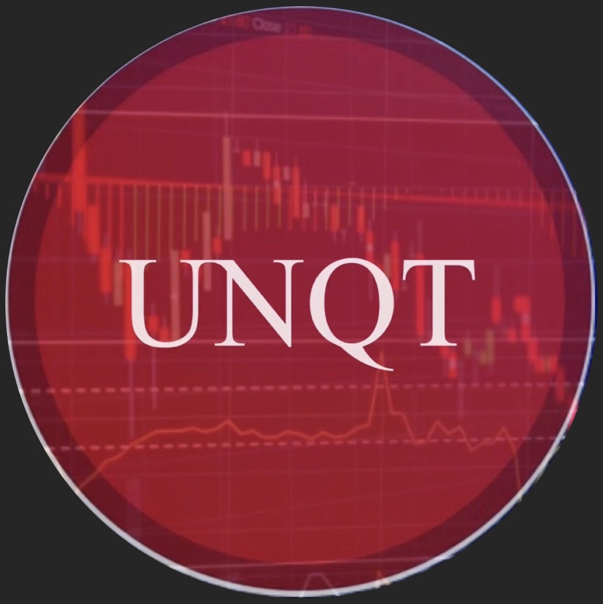 unqt token