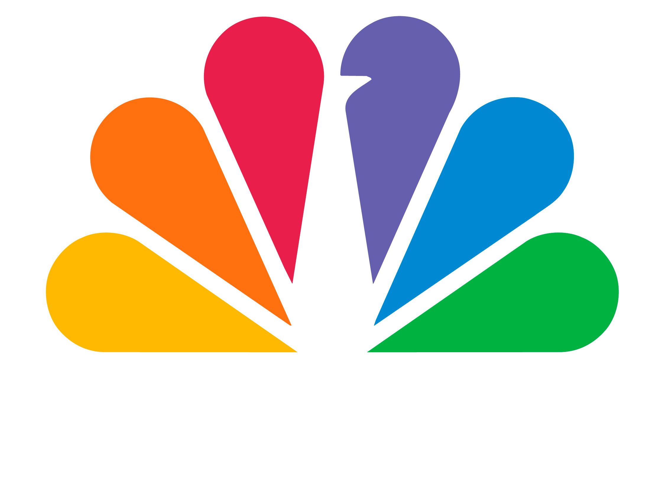 Cnbc Investing Club Reviewlibrary.Html - y8u7y8b