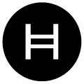 Hedera Hashgraph