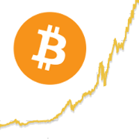 CoinMarketCap