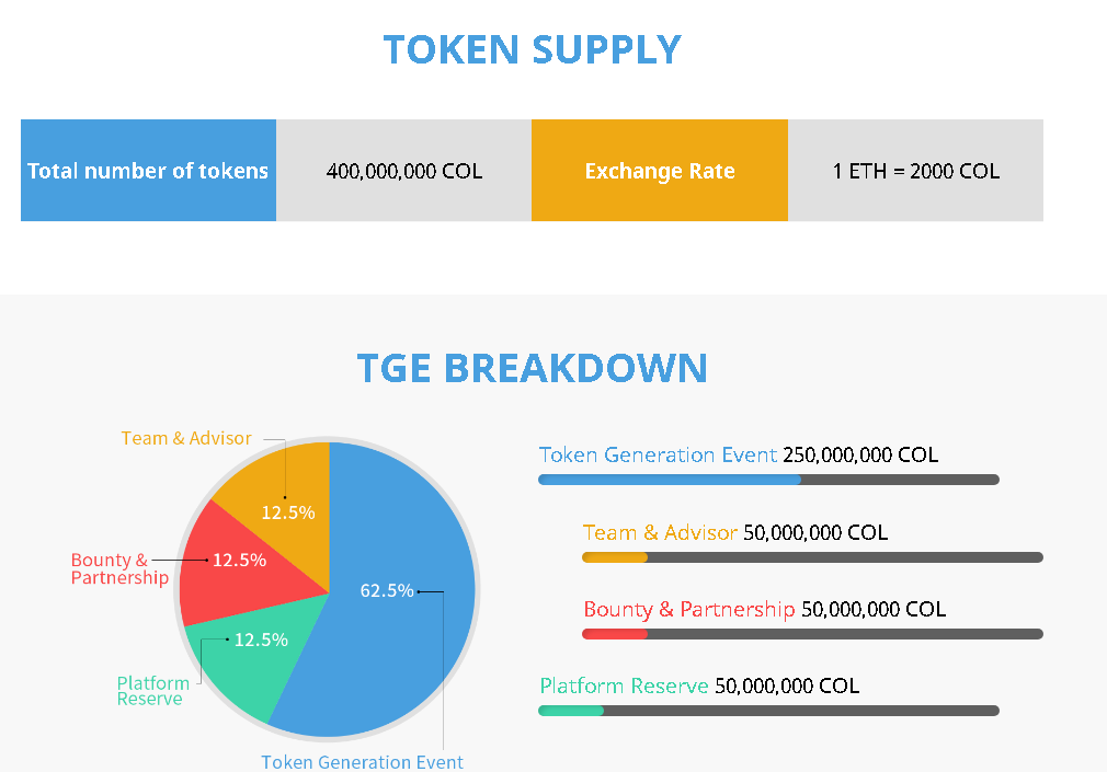 Color ICO Website