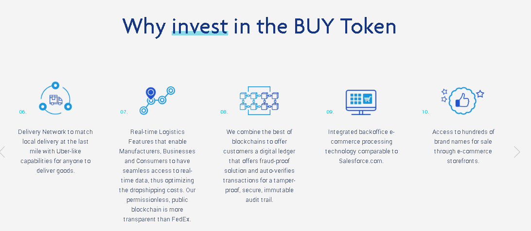 Why invest in Buying