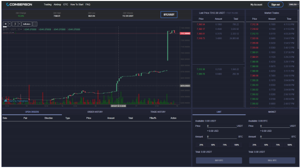 Coinseason Interface Preview