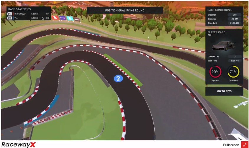 RacewayX