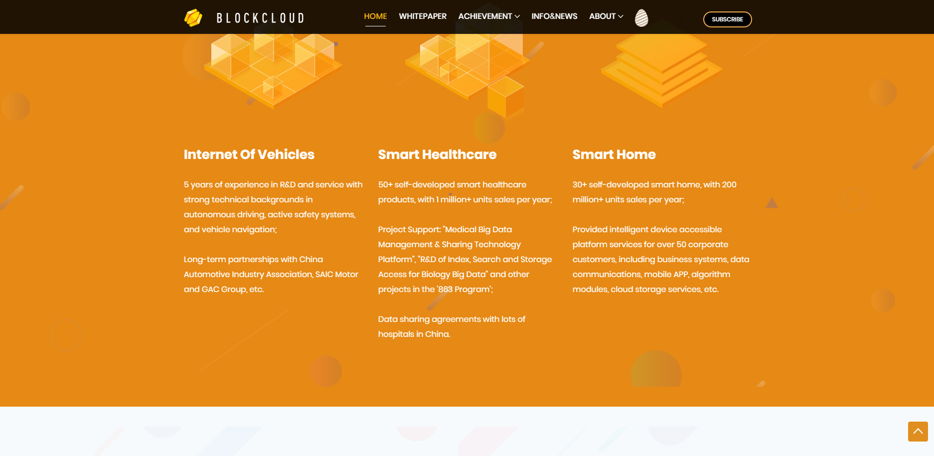 Blockcloud - features