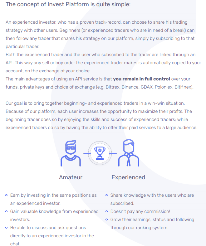 Invest Platform