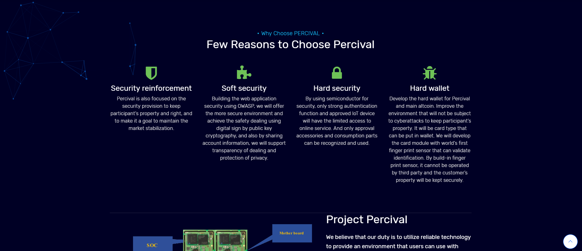 Why choose Percival? 