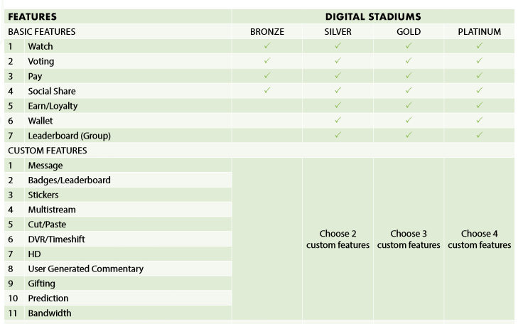 Sportfix  features