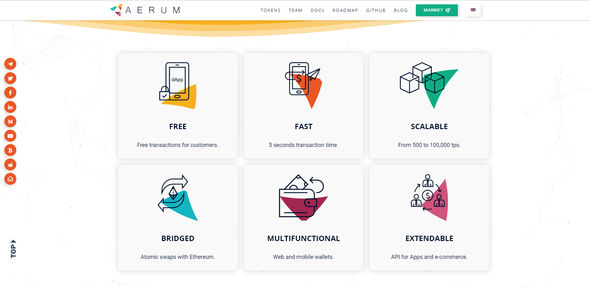 Aerum - features
