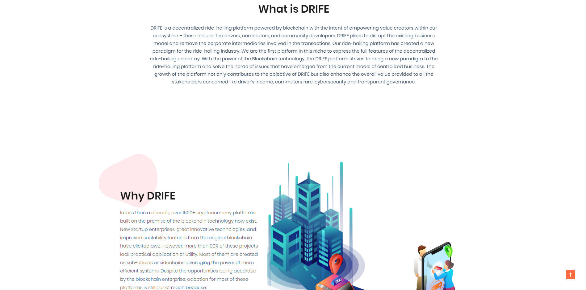 Drife - What is Drife?