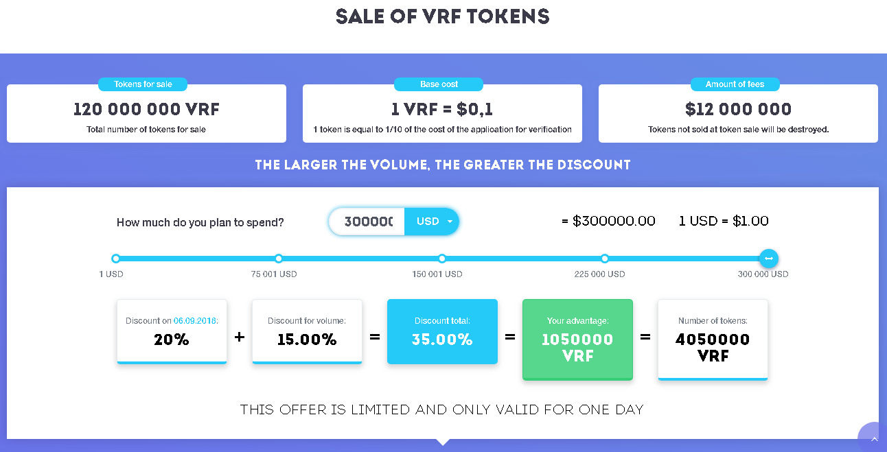 Verifier Website