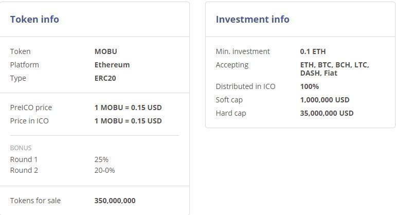 MOBU Main info