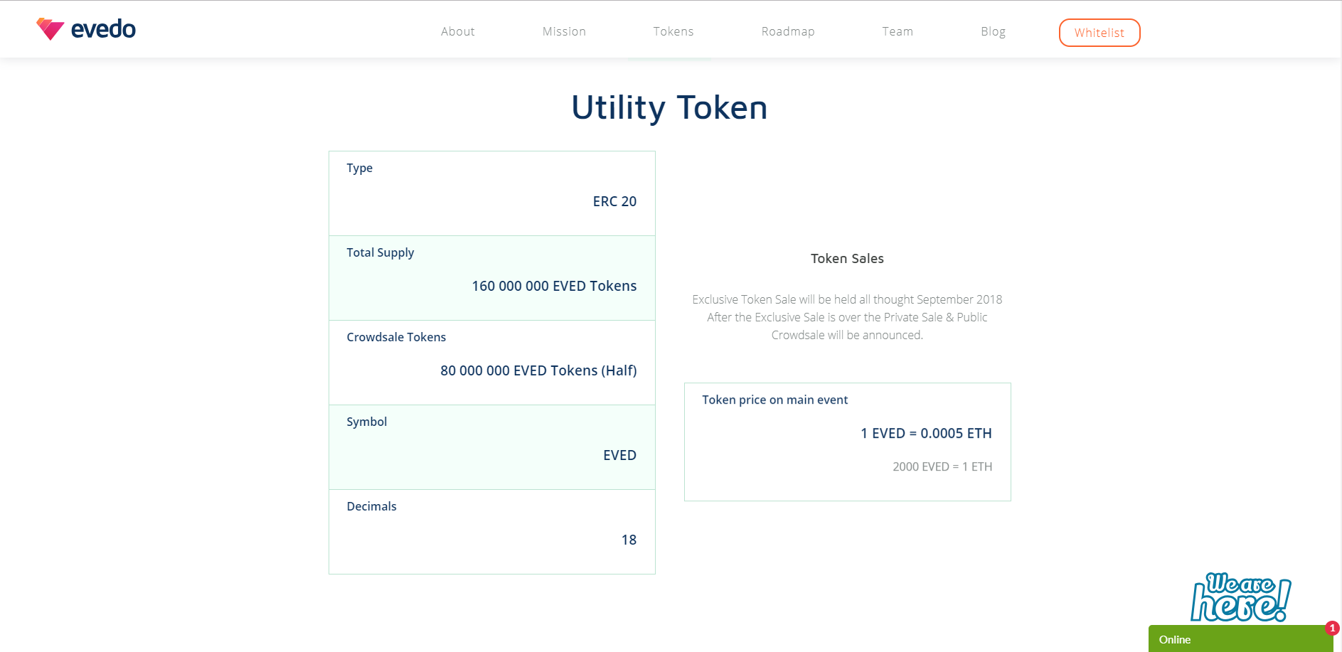Evedo utility token