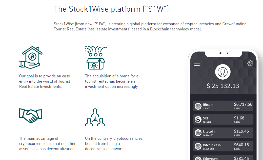 Stock1Wise platfrom