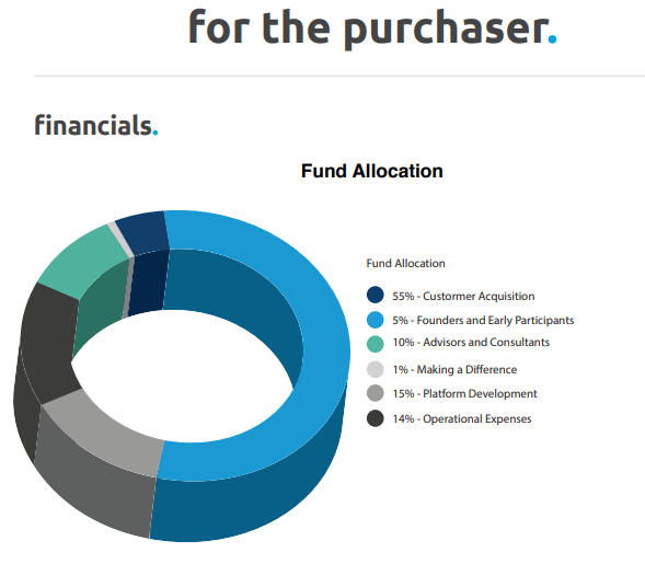 the Clarity project Website