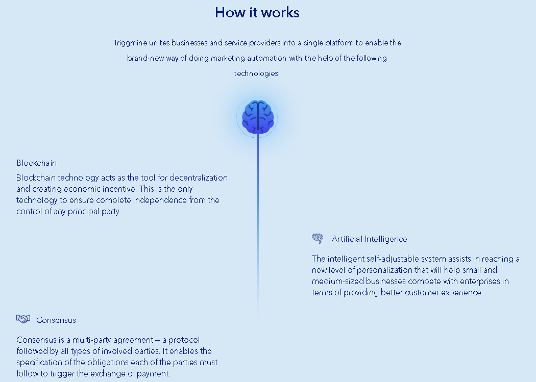Triggmine How it works