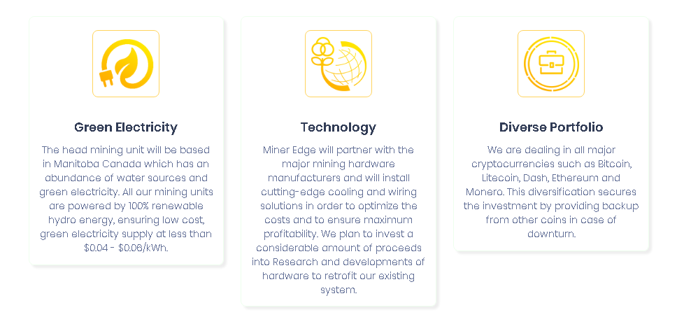 Miner Edge About
