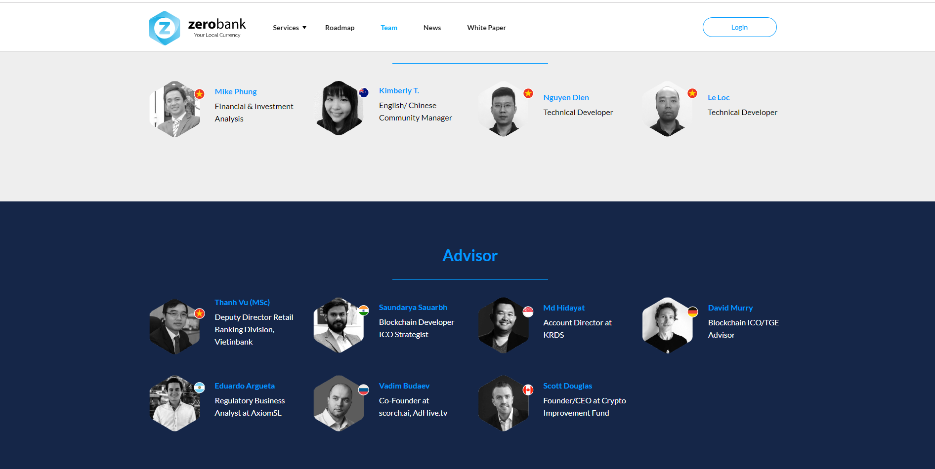 Zerobank advisors